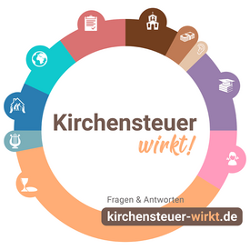 Logo: Kirchensteuer wirkt!